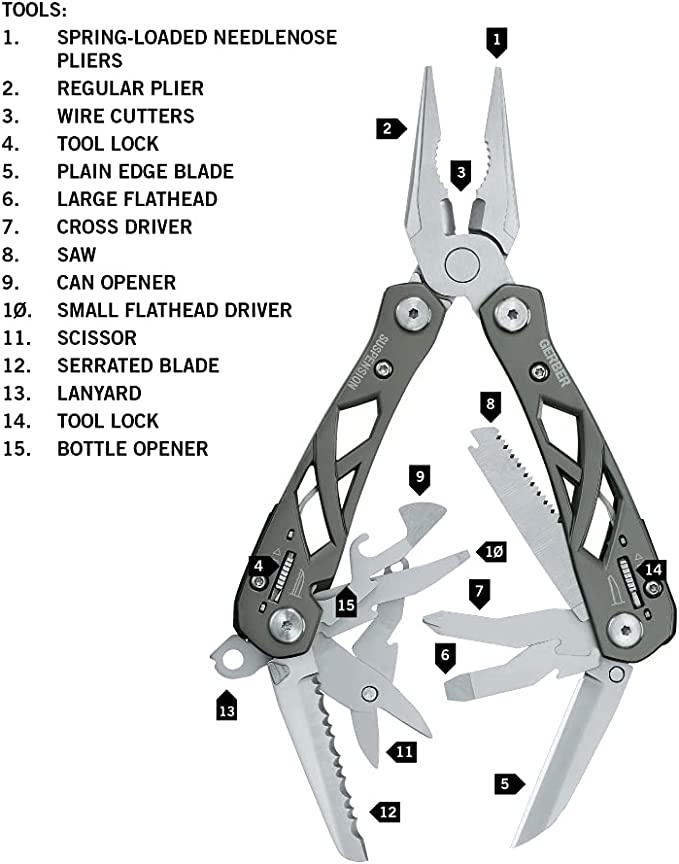 Gerber Suspension Multi-Tool