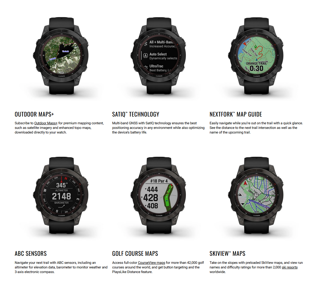 Garmin Fenix 7 Smartwatch : Target