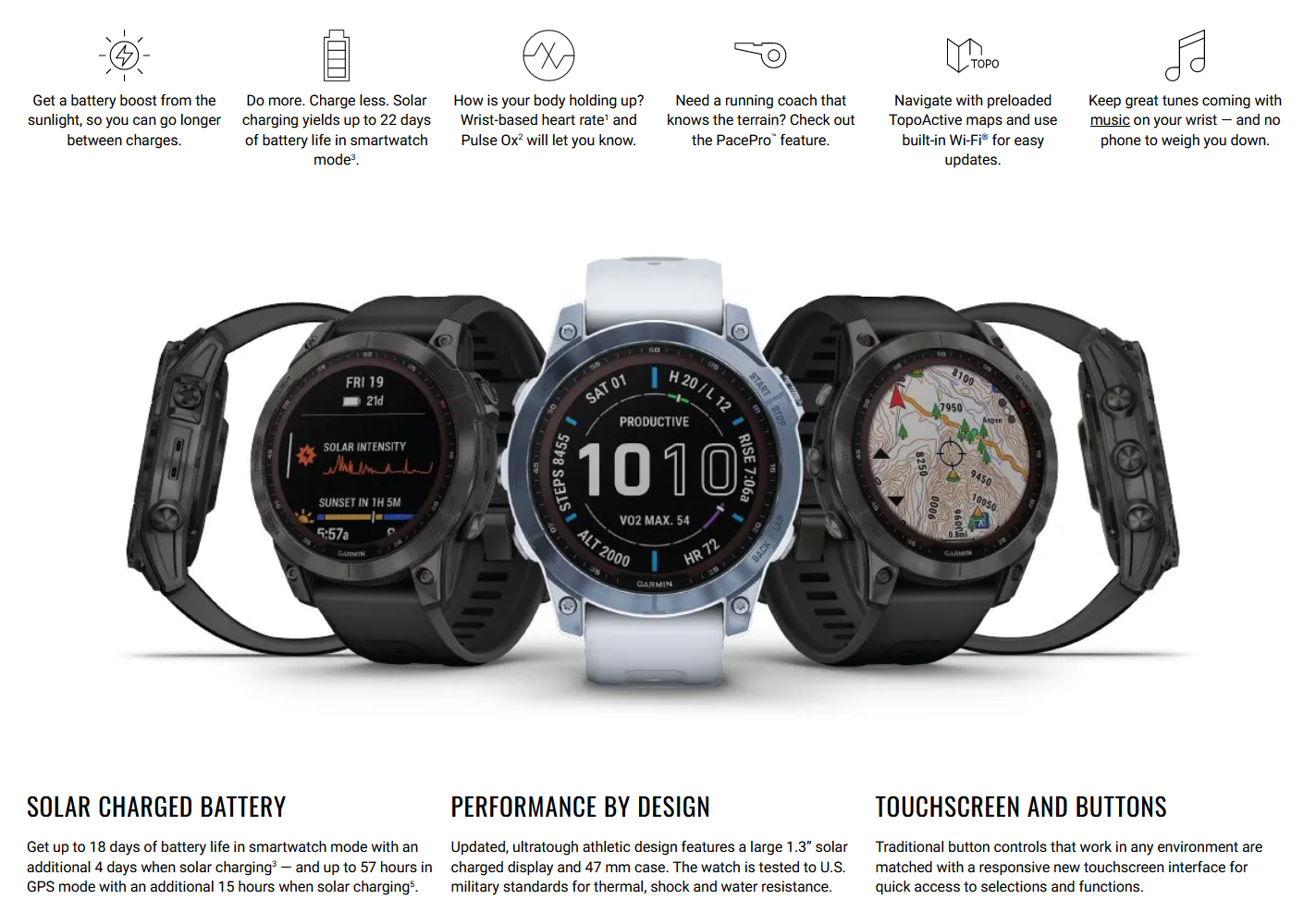 Garmin fenix 5x military discount hotsell