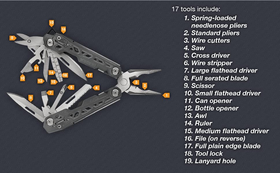 Gerber TRUSS Multi-Tool